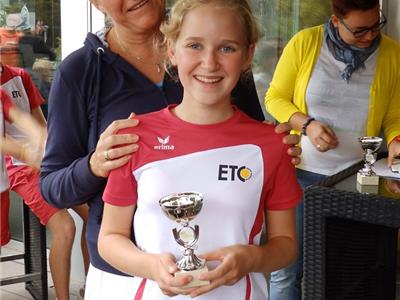 Mini Maxi tornooi seizoen 2014